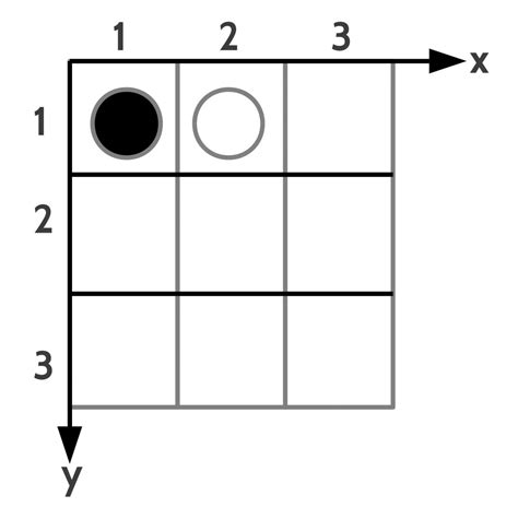 Image result for Classical Probability