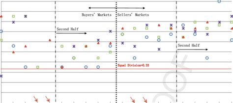 Image result for SSS Tutorial