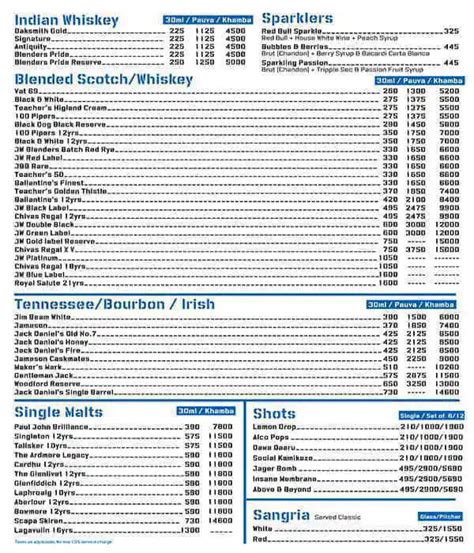 Menu at Wagle Estate SOCIAL, Thane