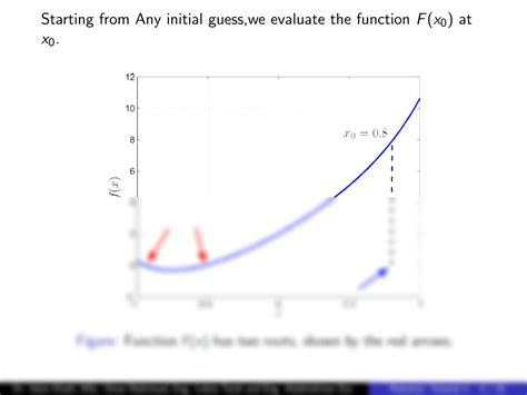 Mechatronics Engineering Tutorial 的图像结果