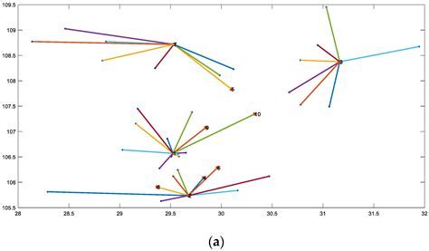 LRP-Based Design of Sustainable Recycling Network for Electric Vehicle ...