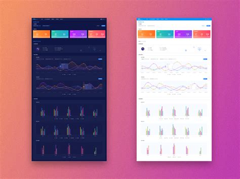 Image result for Project Data Analysis Graph