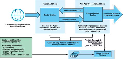 Reproduction of Computer Programs 的图像结果