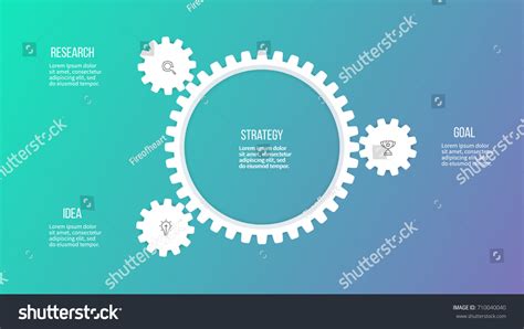 Business Chart 的图像结果