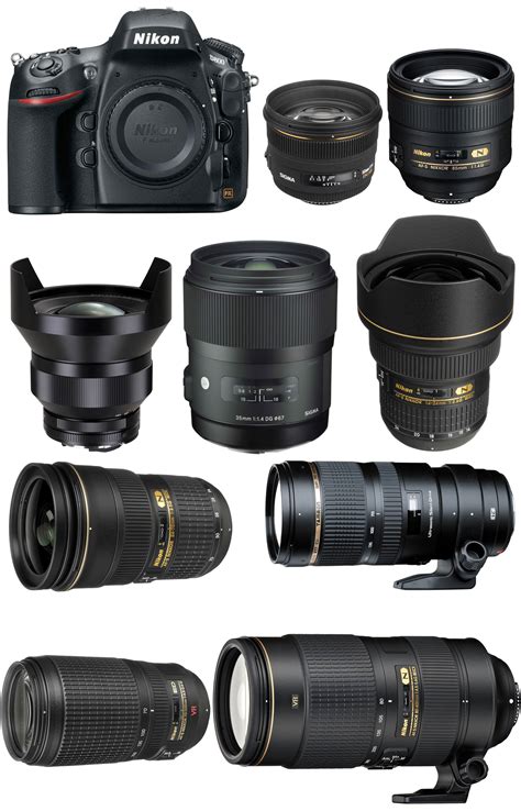Best Lenses for Nikon D800 / D800E - Camera News at Cameraegg