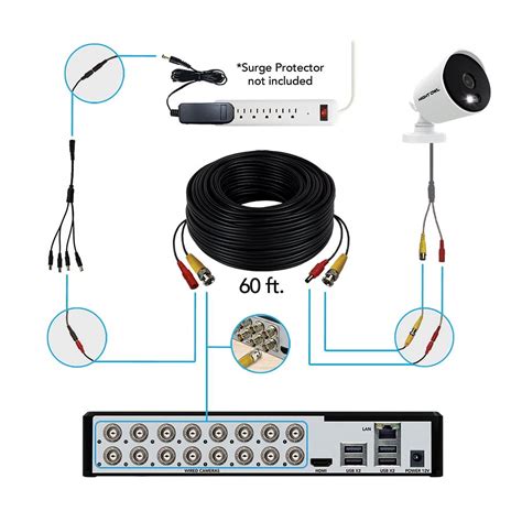 How to Do DVR Camera Connection 的图像结果