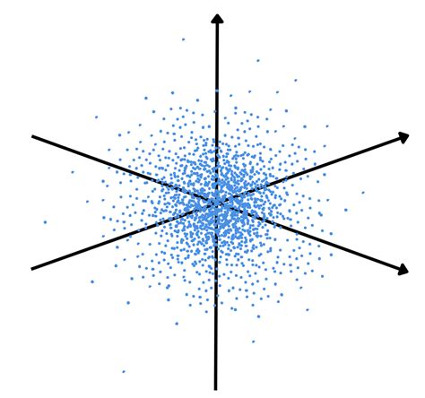 Image result for Probability Density Wave Functions Formula