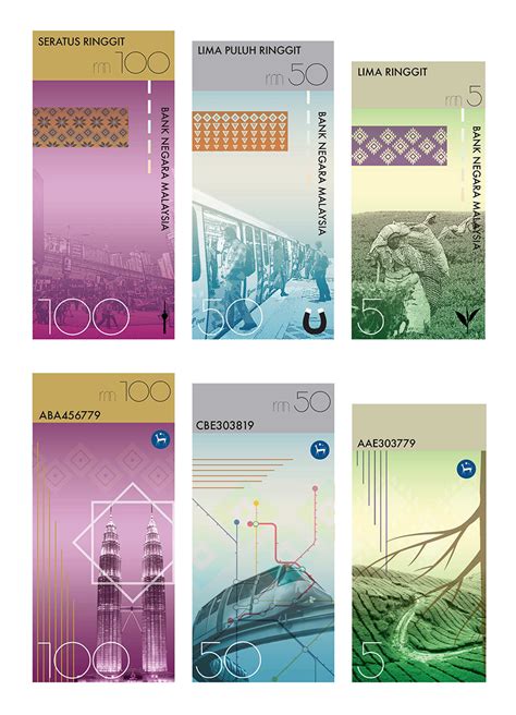 Image result for Currency Image for Project