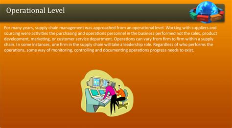 Operating Level 的图像结果