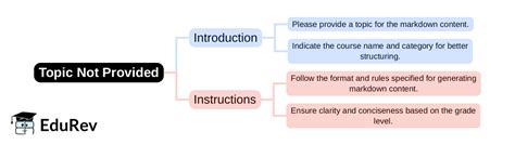 Mind Map - PDF Download