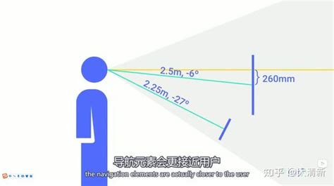 Vr画面 的图像结果