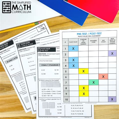 Image result for Math Lessons for 2nd Grade