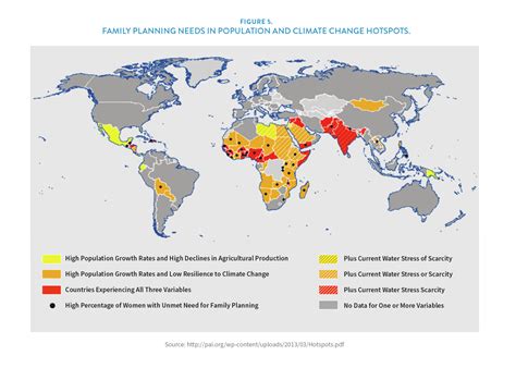 The Connections Between Population and Climate Change