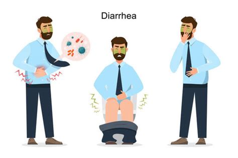 Does Diarrhea Cause Weight Loss? 5 Important Causes of Chronic Diarrhea and Weight Loss