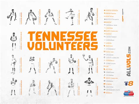 Tennessee Men s Basketball