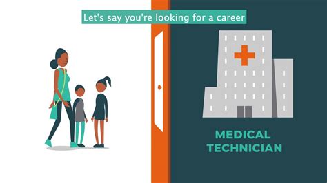 WorkSource Overview 的图像结果