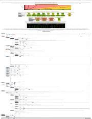 Algorithm Time Complexity Cheat Sheet 的图像结果