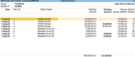 Image result for Barebones of a Python Program PDF