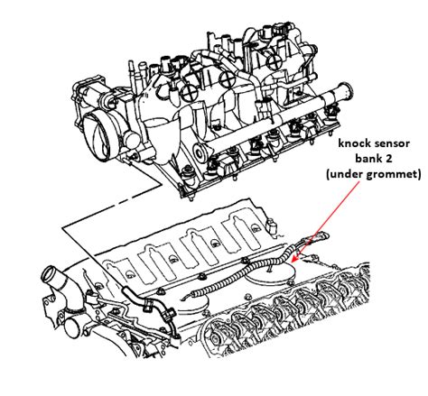 Chevy Code P0332 的图像结果