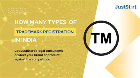Types of Trademark Registration in India: A Complete Guide