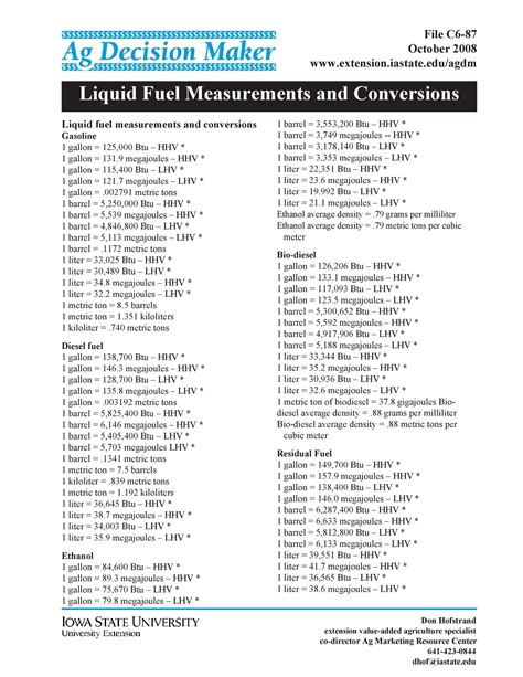 45 Printable Liquid Measurements Charts [Liquid Conversion] ᐅ TemplateLab