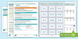 👉 Y6 Maths Intervention Plan: Converting Fractions to Decimals