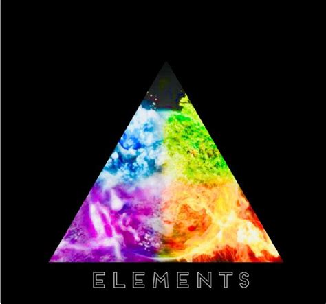 Image result for Element Creation Tutorial
