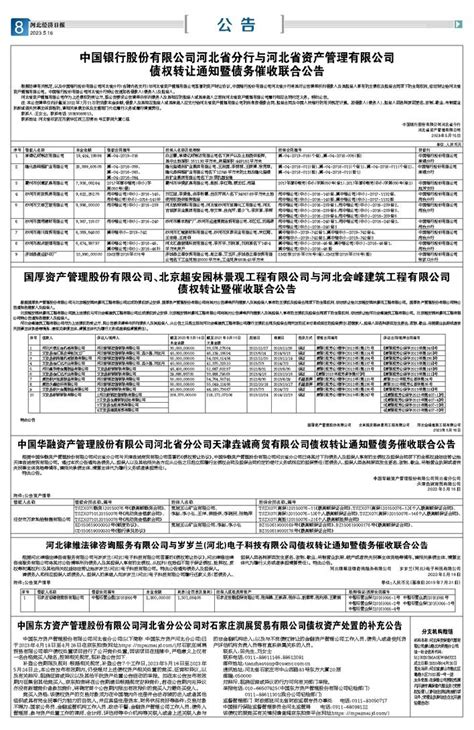 一文速览：各省债务情况、化债成果、以及2022年如何化债！ - 知乎