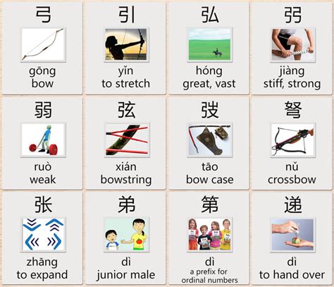 Learning Chinese Characters with "Bow" Radical