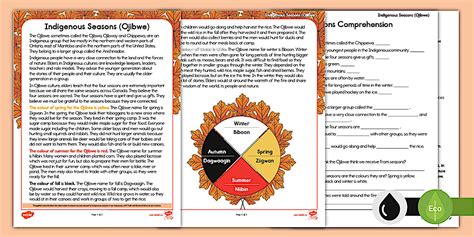 Ojibwe Seasons Reading Comprehension Resource - Twinkl