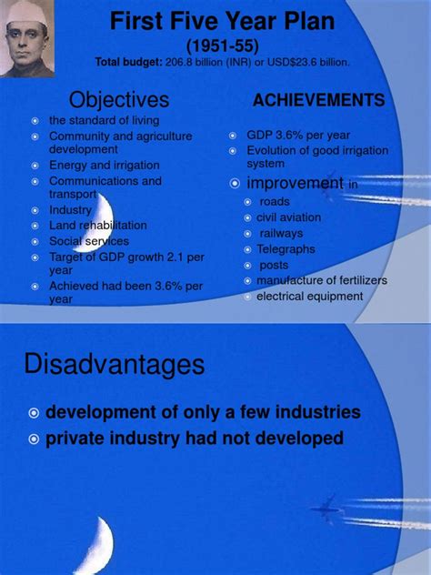 Economy of Independent India 的图像结果