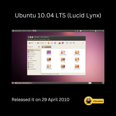 Ubuntu Version History - Part 1 : r/linuxboss