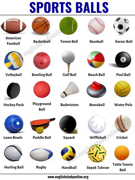 35 Sports Balls Around the World with Pictures - English Study Online