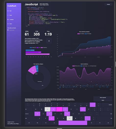 Image result for CodeRush Tutorial