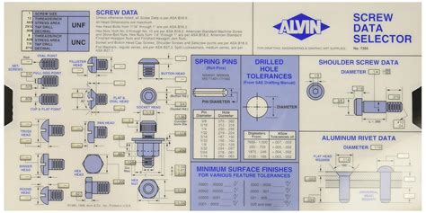Alvin 7355 Screw Data Selector : Amazon.in: Office Products