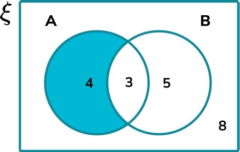 Distribution Symbol 的图像结果