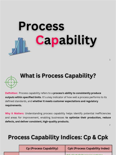 Image result for Process Capability PDF