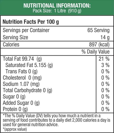 Buy NOURISHVITALS ORGANIC MUSTARD COLD PRESSED OIL RICH IN VITAMINS ...