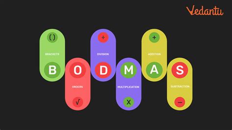 Image result for BODMAS Examples