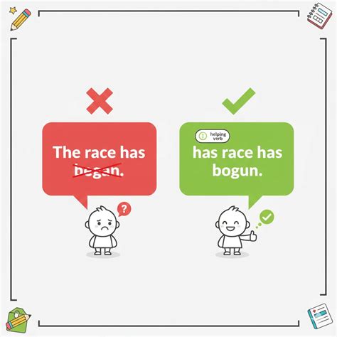 Begun or Began: Meaning, Difference, and Correct Usage