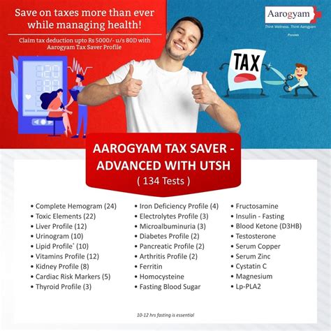 Health Mitra India : Full Body Checkup & Health Checkup at Home - Delhi ...