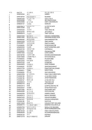 中英文家具店铺起名大全-取名网,起名字,免费取名,宝宝,公司起名大全 - 八字名字网