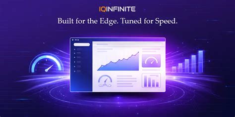 Edge-native, performance-first web applications | IQ Infinite Technologies
