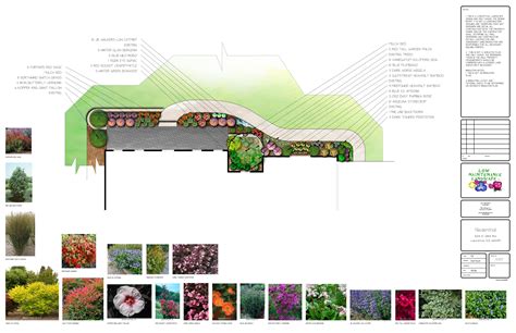 Basic Landscape Design Plan 的图像结果