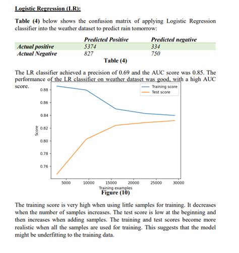 Weather Classification Dataset for Small Projects Using Orange Software 的图像结果