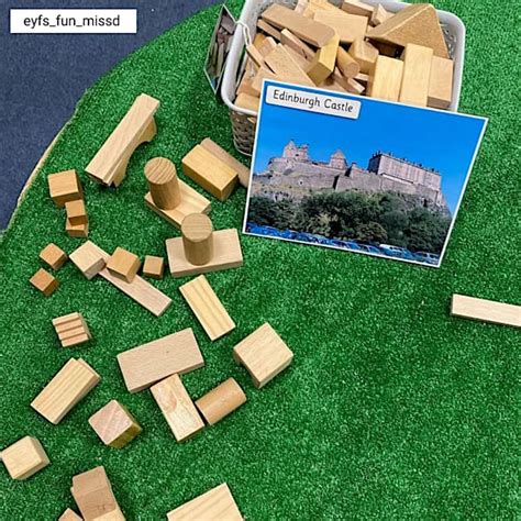 Early Years St Andrew’s Day Activities for Ages 0-5
