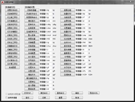 通过调用rundll32.exe来打开一些系统特定文件 - CharyGao - 博客园