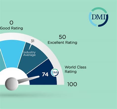 Enterprise Application Development Company(ERP) | Sterco Digitex