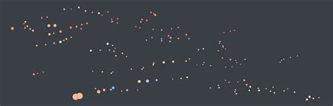 Data-Driven Map 的图像结果