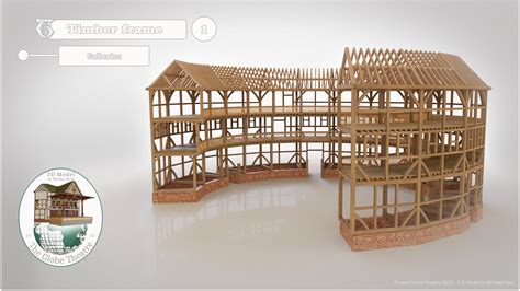 Globe Theatre 的图像结果